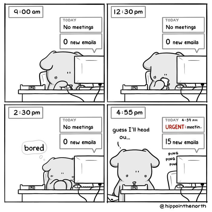 Typical Workday [OC]