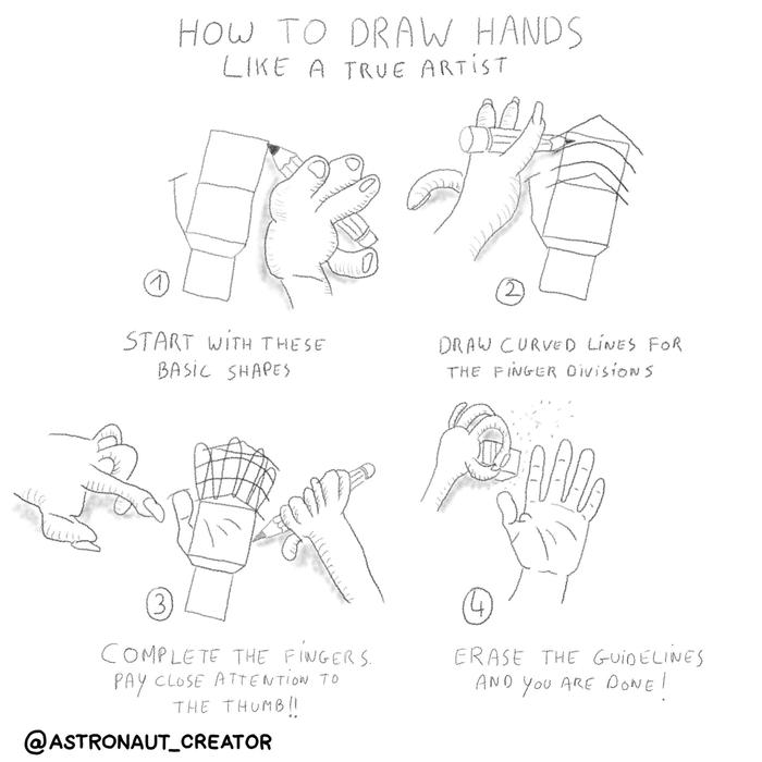 How to draw hands