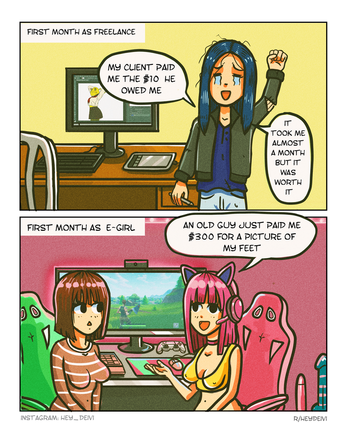 I Draw comics about my life :3