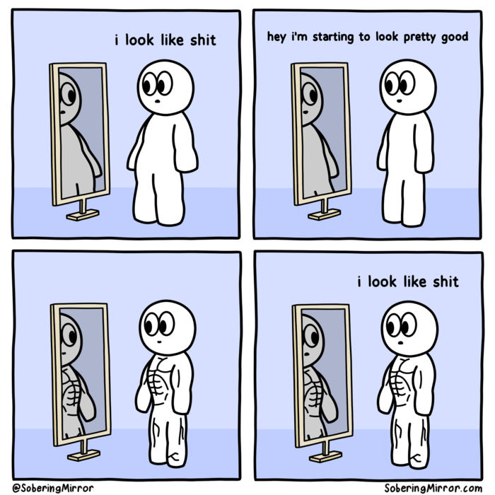 Evolution of a weightlifter [OC]