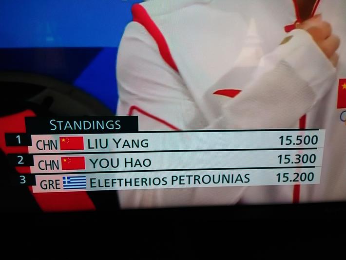 I think Asians get hate because of their complicated names.
