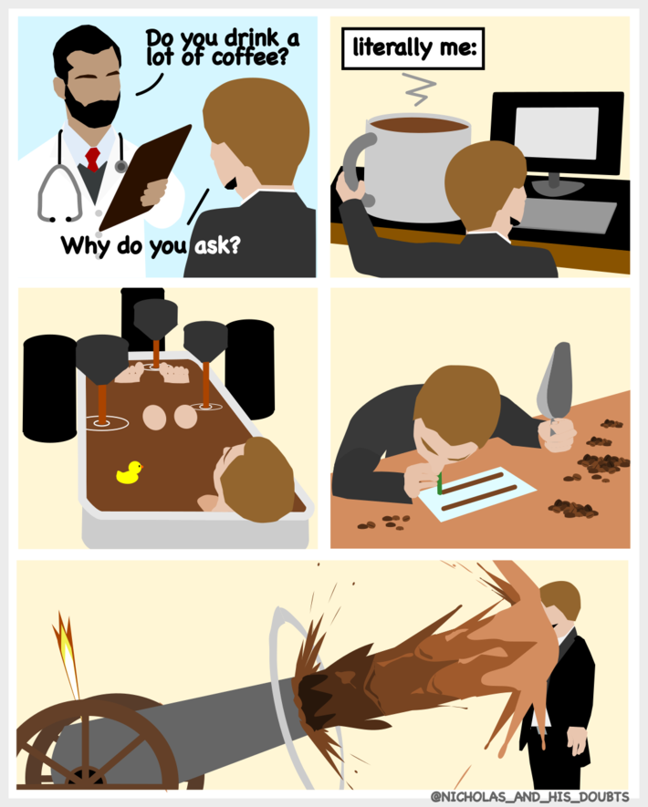 Coffee. [OC]