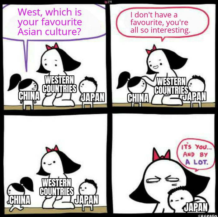 By a looooooooooot.