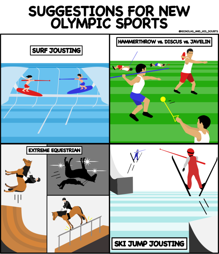 Any more suggestions? [OC]