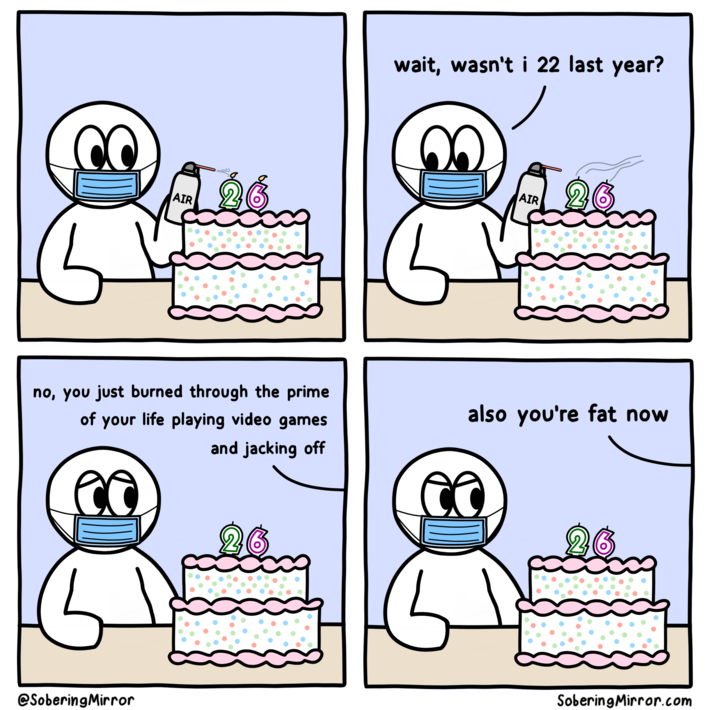Time flies [OC]