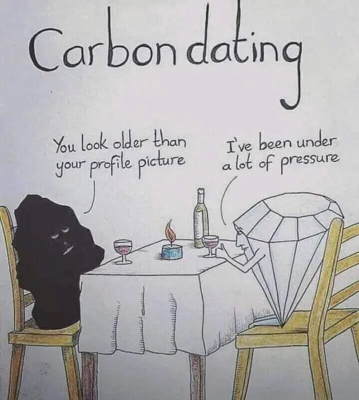 Found a date on Social Media.