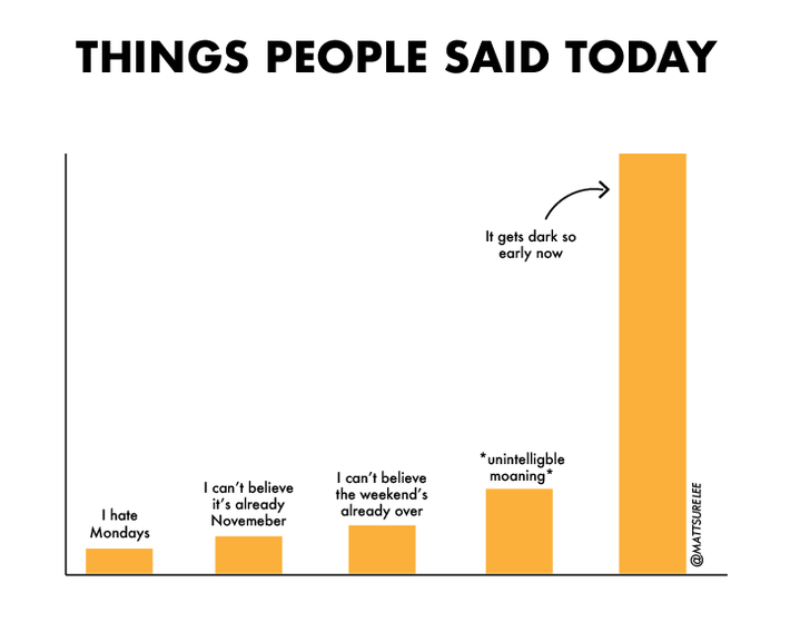 Things people said today