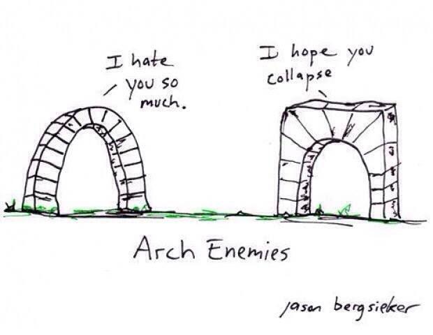 How it all began