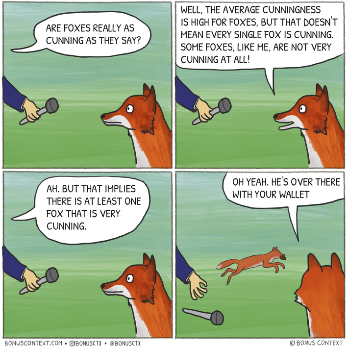 Cunning
