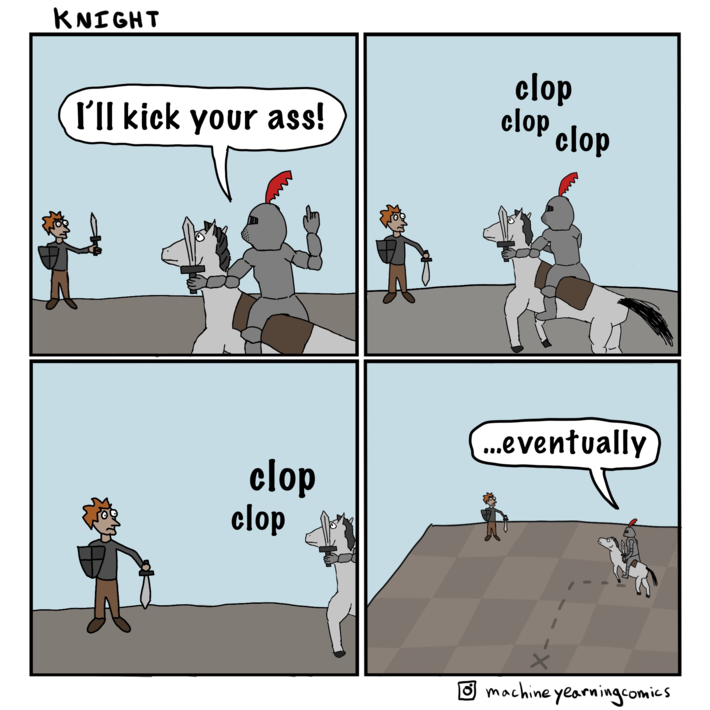 The knight's gambit