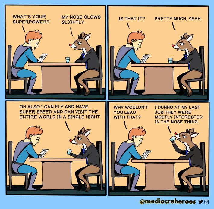 Rudolph. [OC]