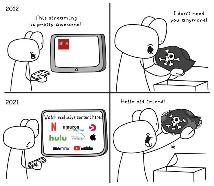 Old habits...