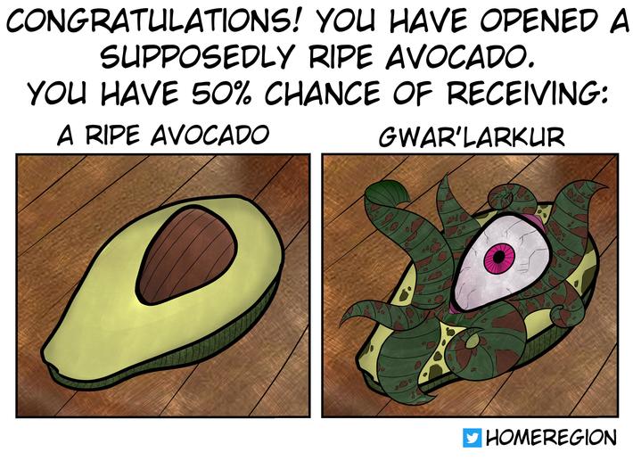 [OC] Avocados