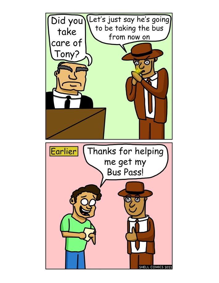 [OC] Take care