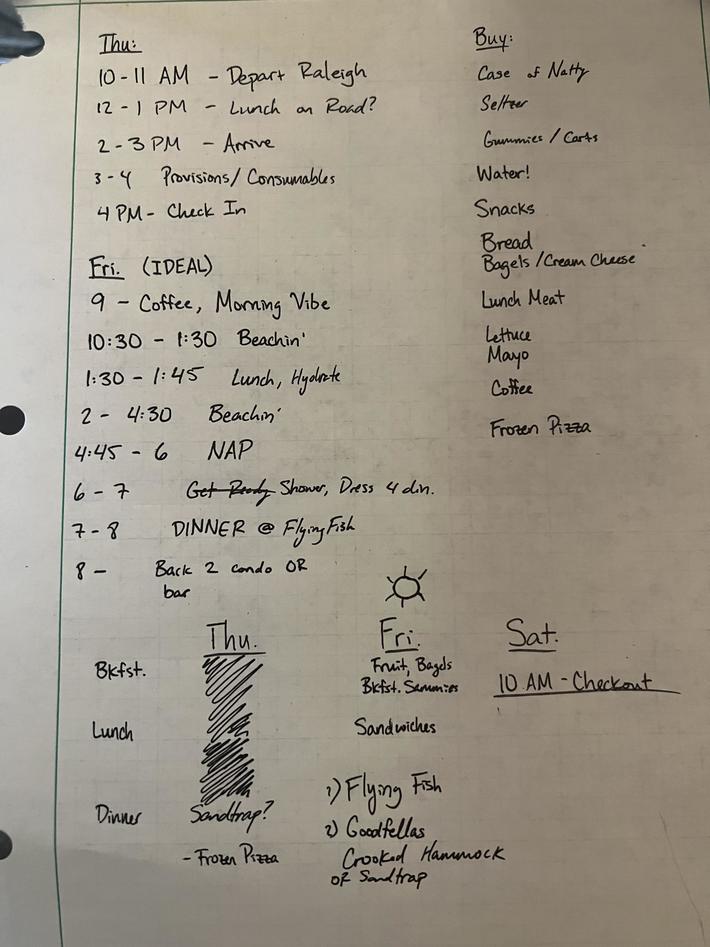 My boyfriend’s self proclaimed (IDEAL) beach trip plan for us this wknd…