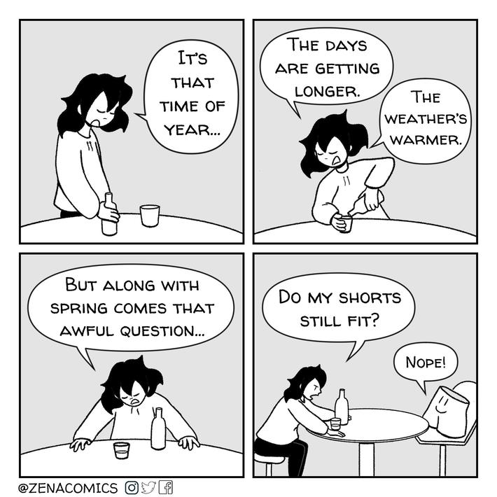 Spring [OC]