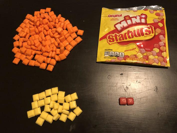 This distribution of flavors in my bag of candy (133/29/2/0)