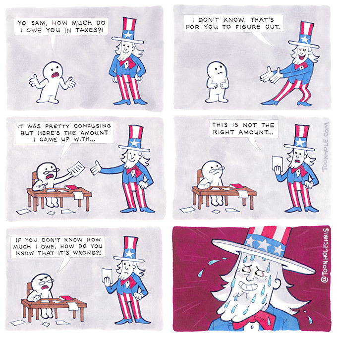Taxes [oc]