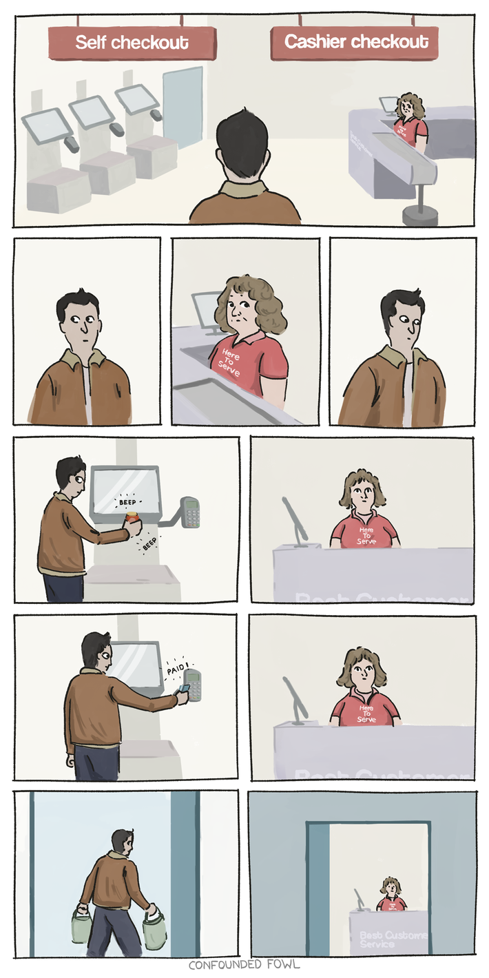 Checkout [OC]