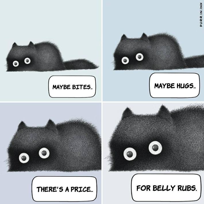 Price