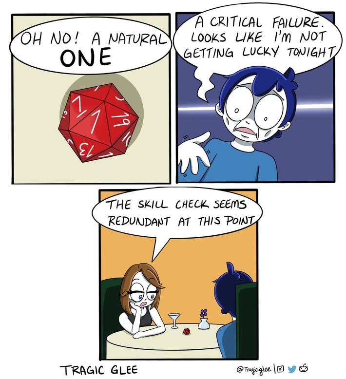 Redditors on a date