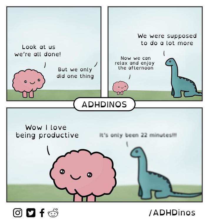 Productivity