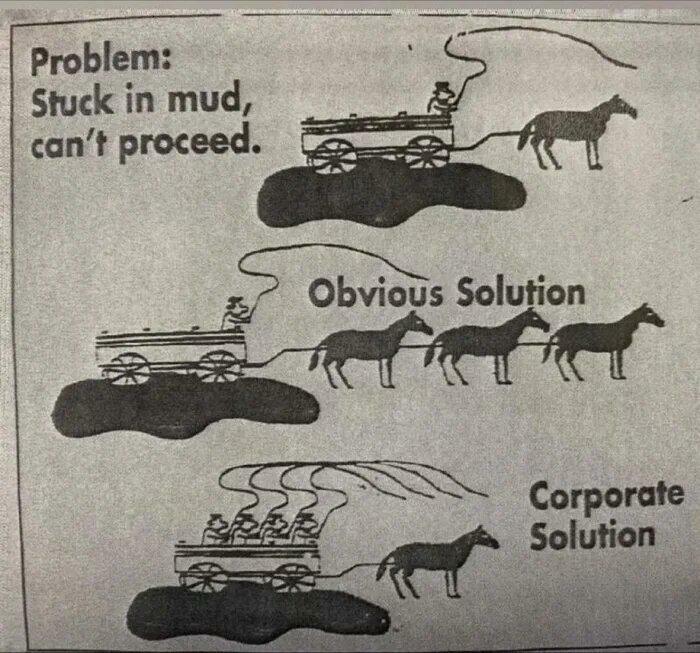 Every company with a shitty codebase