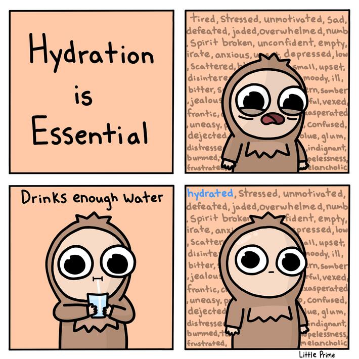 Just drink some water [OC]