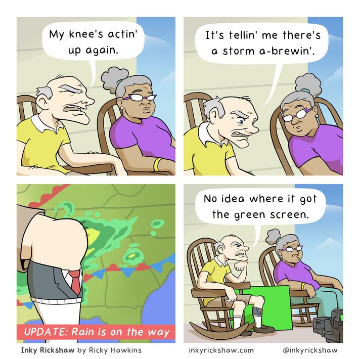 Kneeteorologist