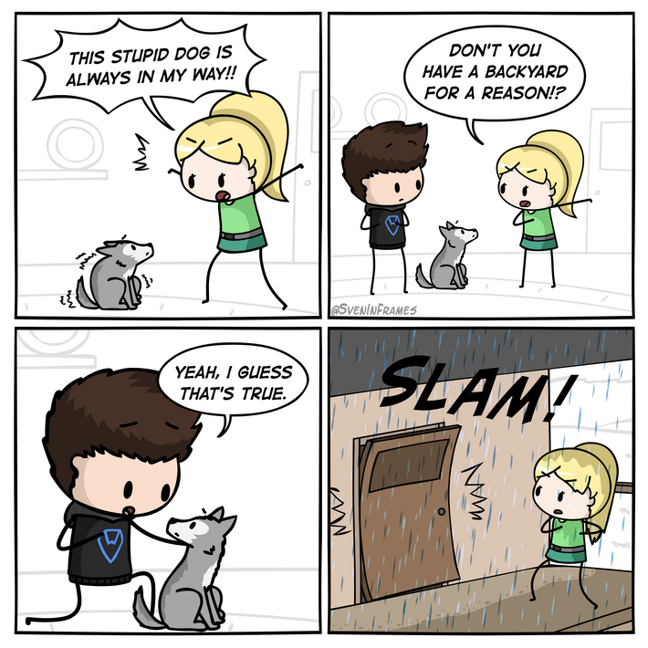 The Backyard [OC]