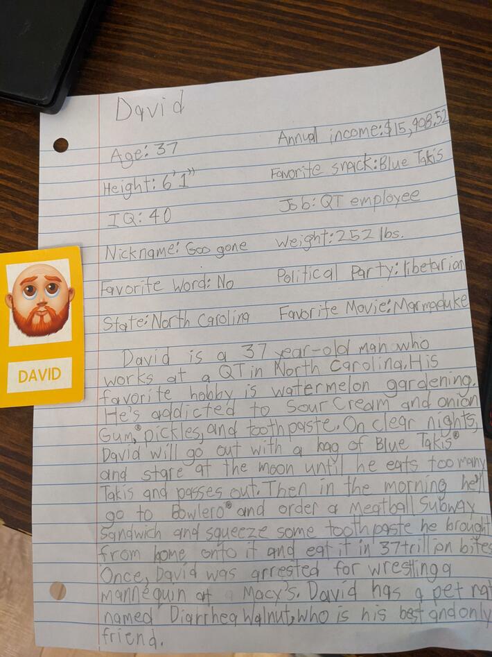 My kids decided to make biographies for each of the "Guess Who?" characters...
