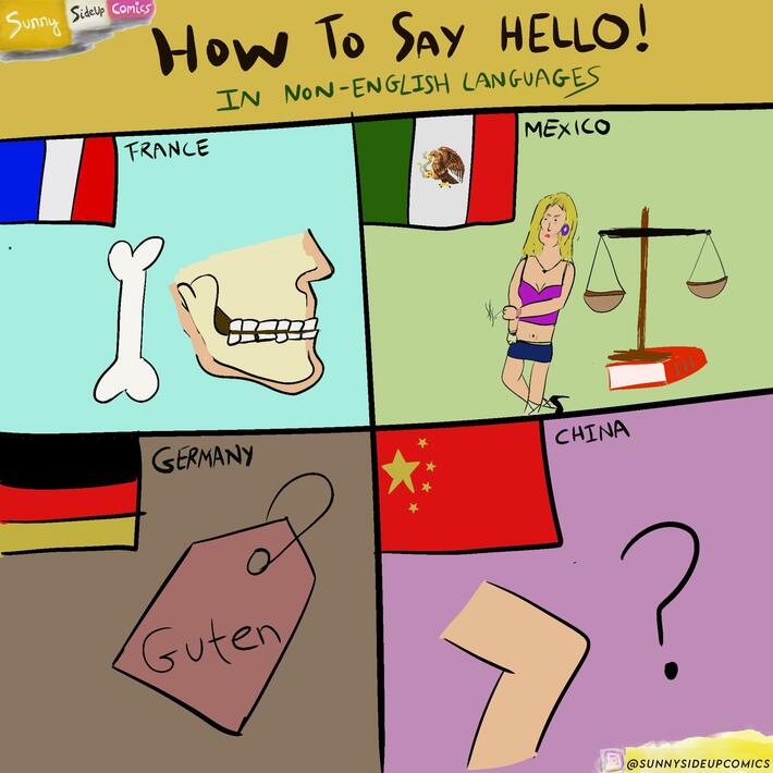 How to say ‘hello’ in non-English languages ( can you guess them all? )