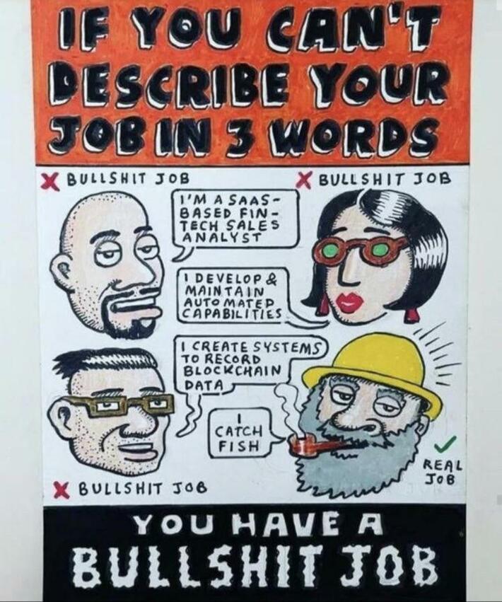 Do you have a bullshit job?