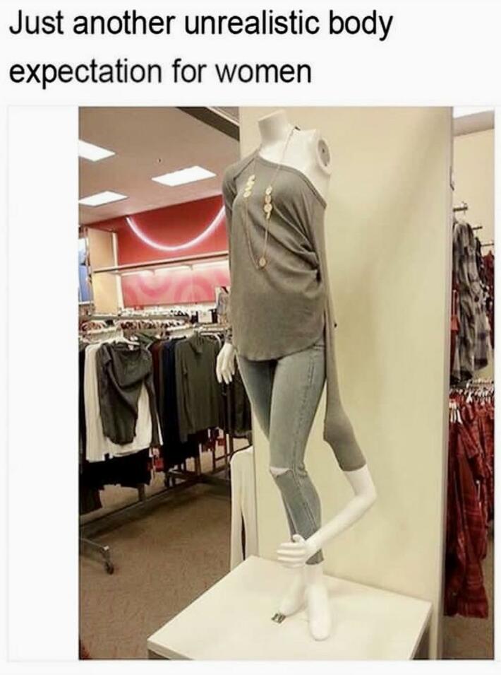 Body expectations