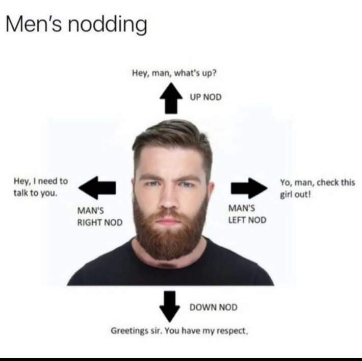 True for men around the world.