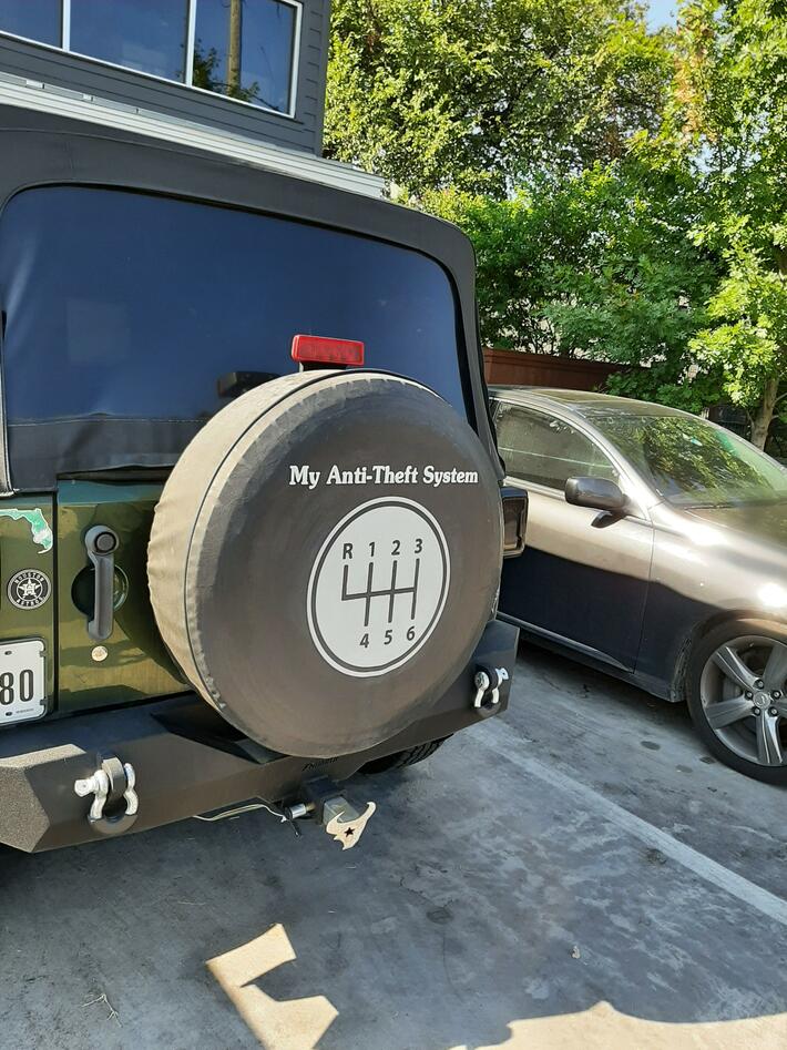 how it's done by some