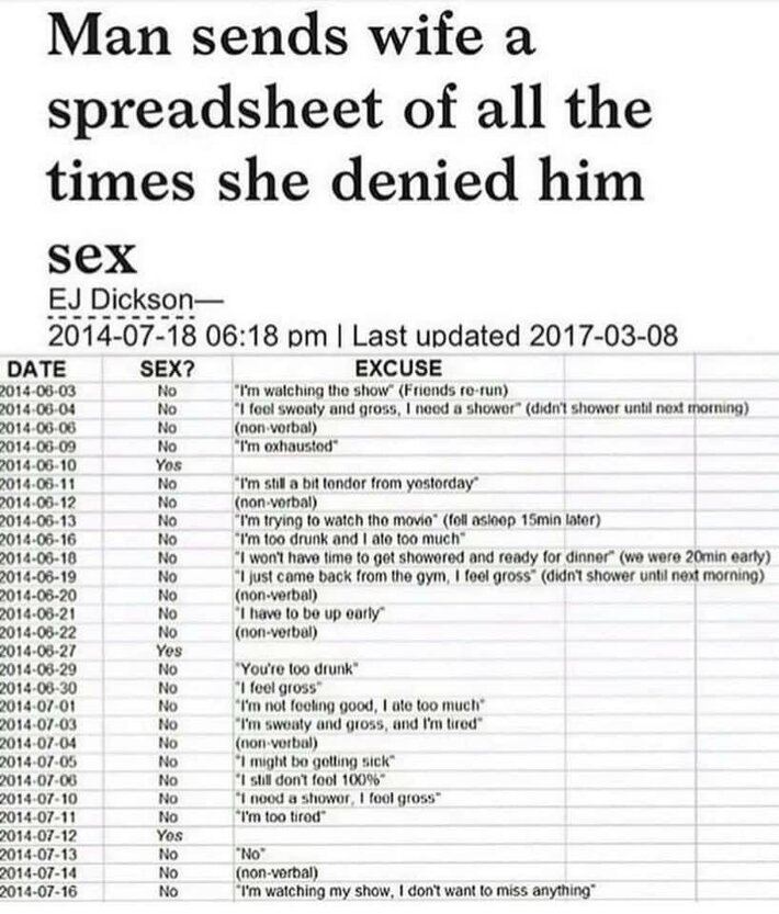 My poor man 😂😂