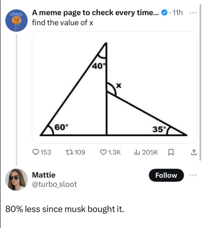 Find the value of x