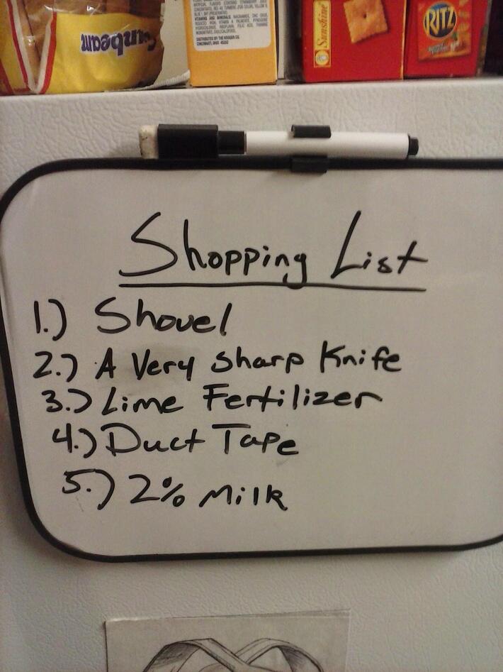 Should I be concerned about my roommate?