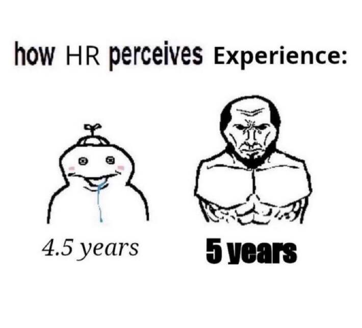 So accurate