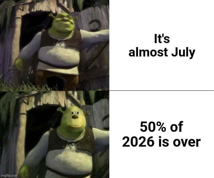 Every single year...