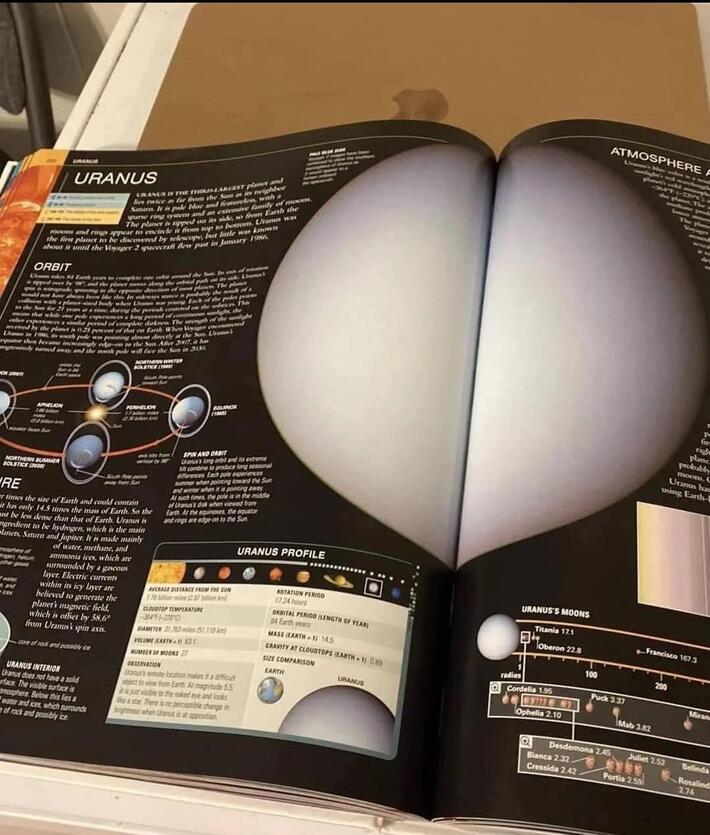 When book layout accidentally turns science into humor
