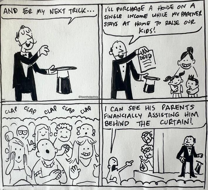 Magic Trick