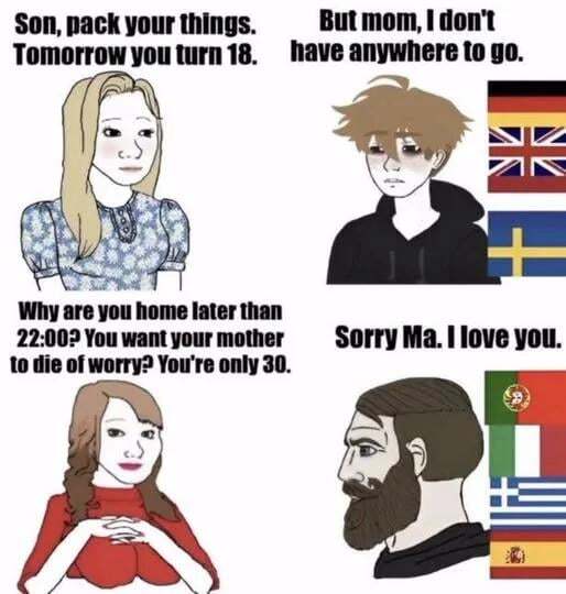 Nordic Mom X Mediterranean Mom