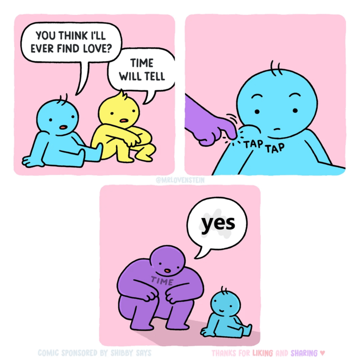 time will tell